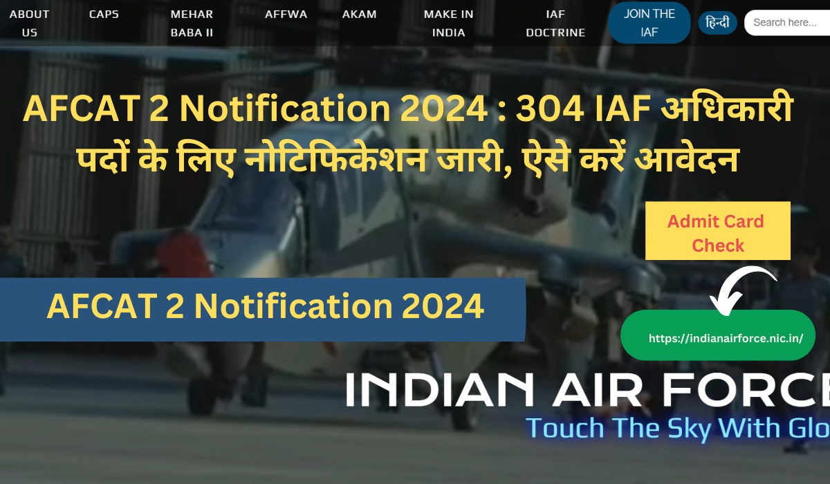 AFCAT 2 Notification 2024