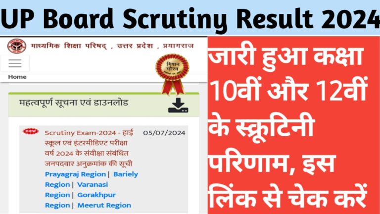 UP Board Scrutiny Result 2024